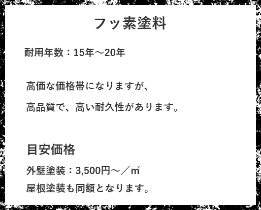 フッ素塗料