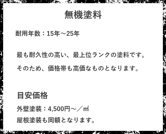 無機塗料