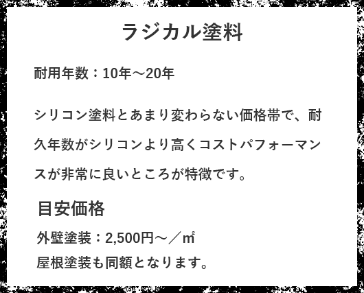 ラジカル塗料